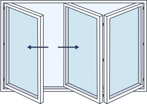 Aluminium Bifold Door