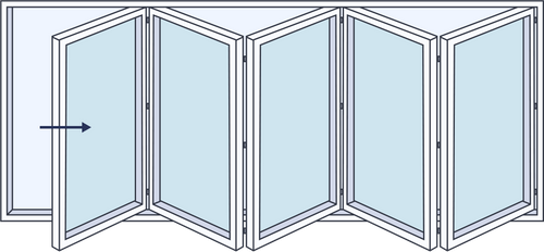 Aluminium Bifold Door