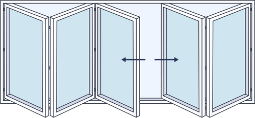 Aluminium Bifold Door