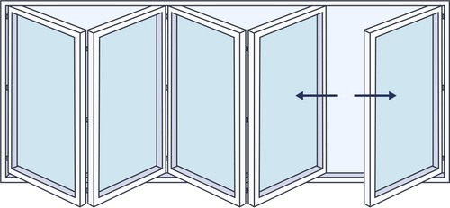 Aluminium Bifold Door