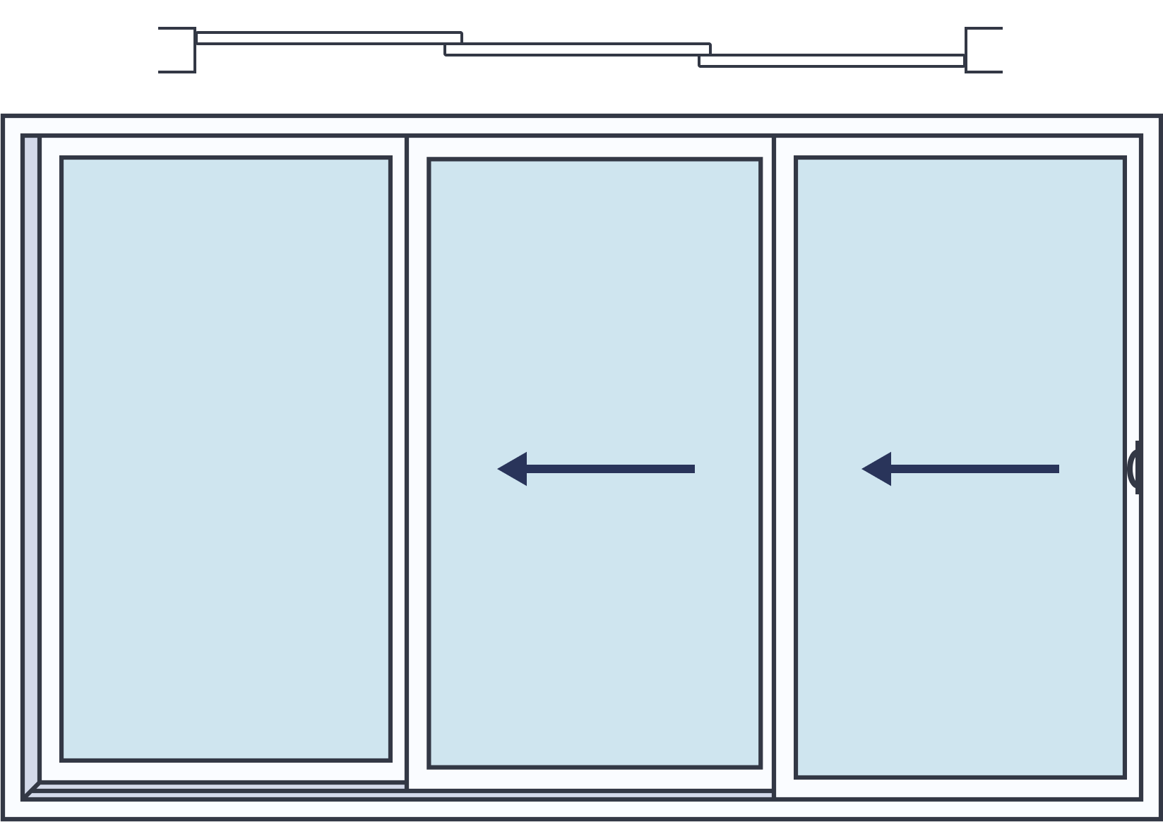 Sliding Doors: Panels