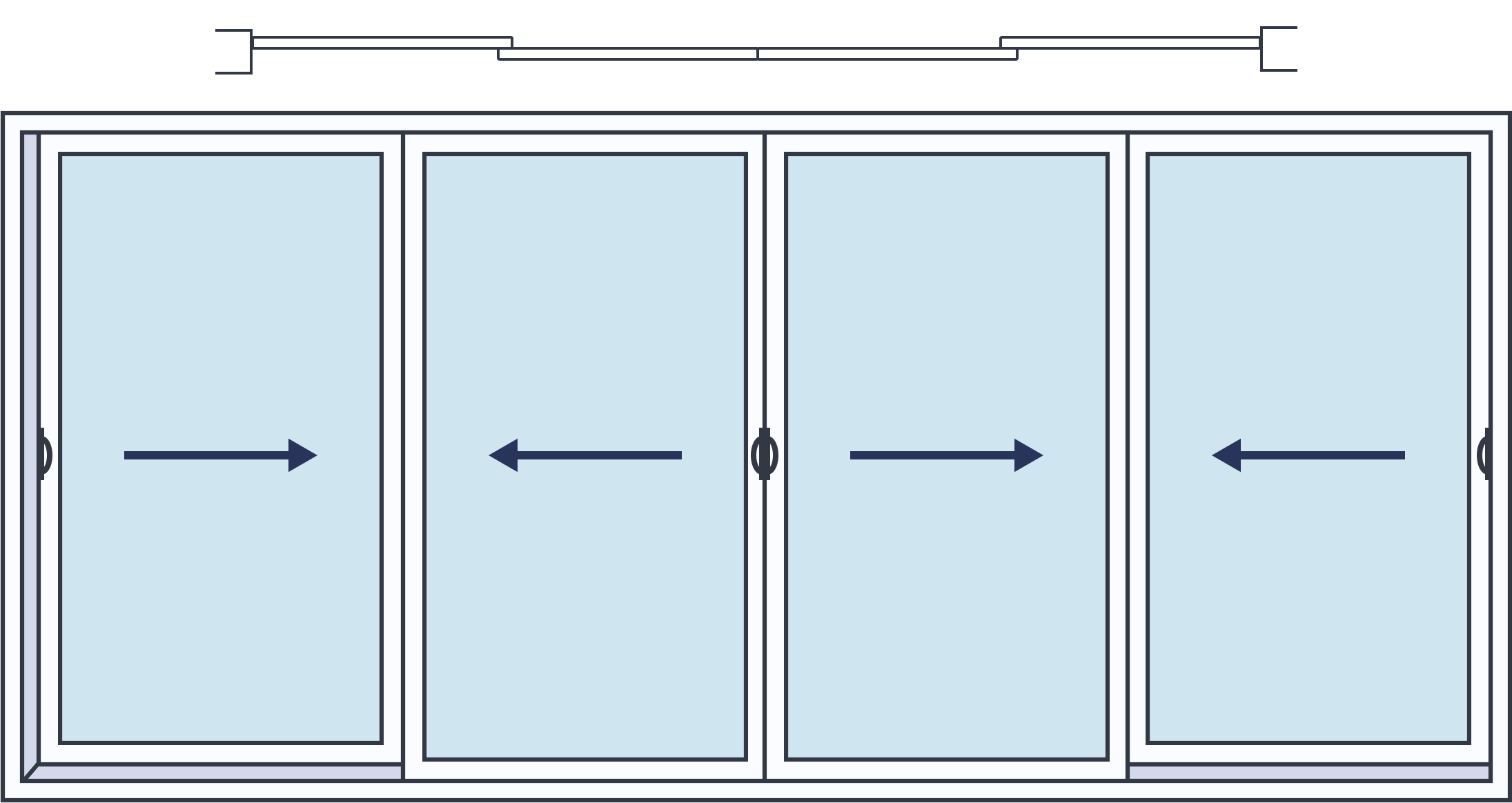 Sliding Doors: Panels