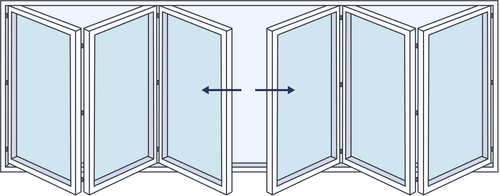 Aluminium Bifold Door