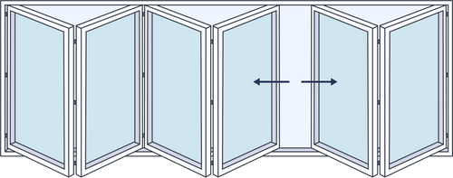 Aluminium Bifold Door