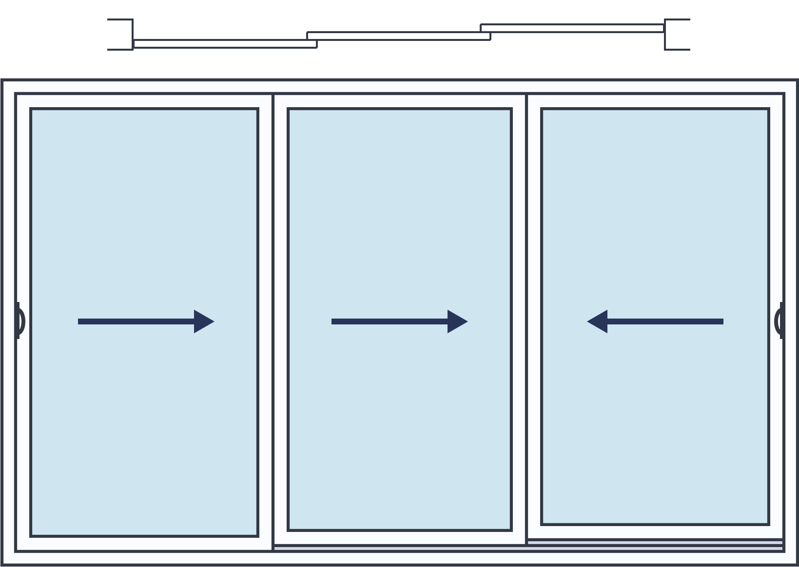 Sliding Doors: Panels