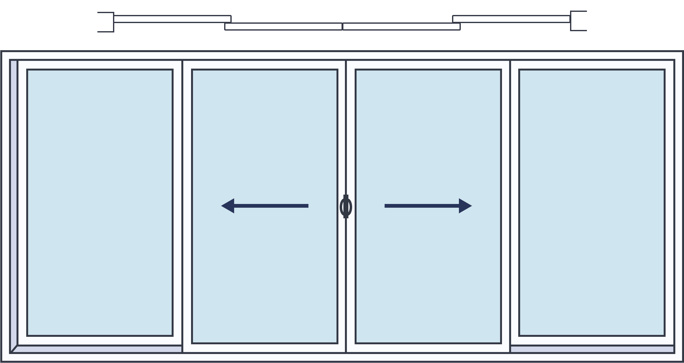 Sliding Doors: Panels