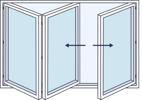 Aluminium Bifold Door