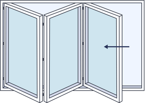 Aluminium Bifold Door