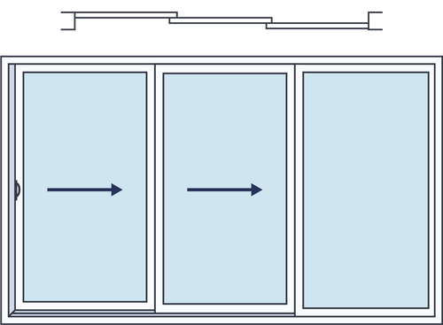 3 Panels ( 2 Sliding + 1 Fixed)