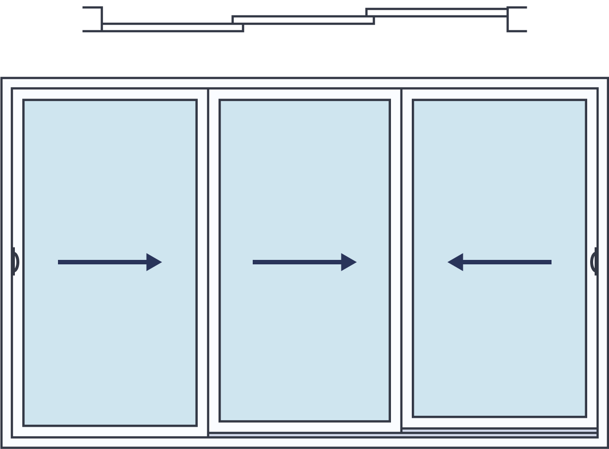Sliding Doors: Panels