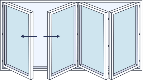 Aluminium Bifold Door