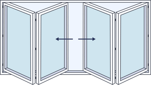 Aluminium Bifold Door