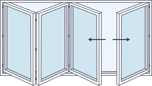 Aluminium Bifold Door