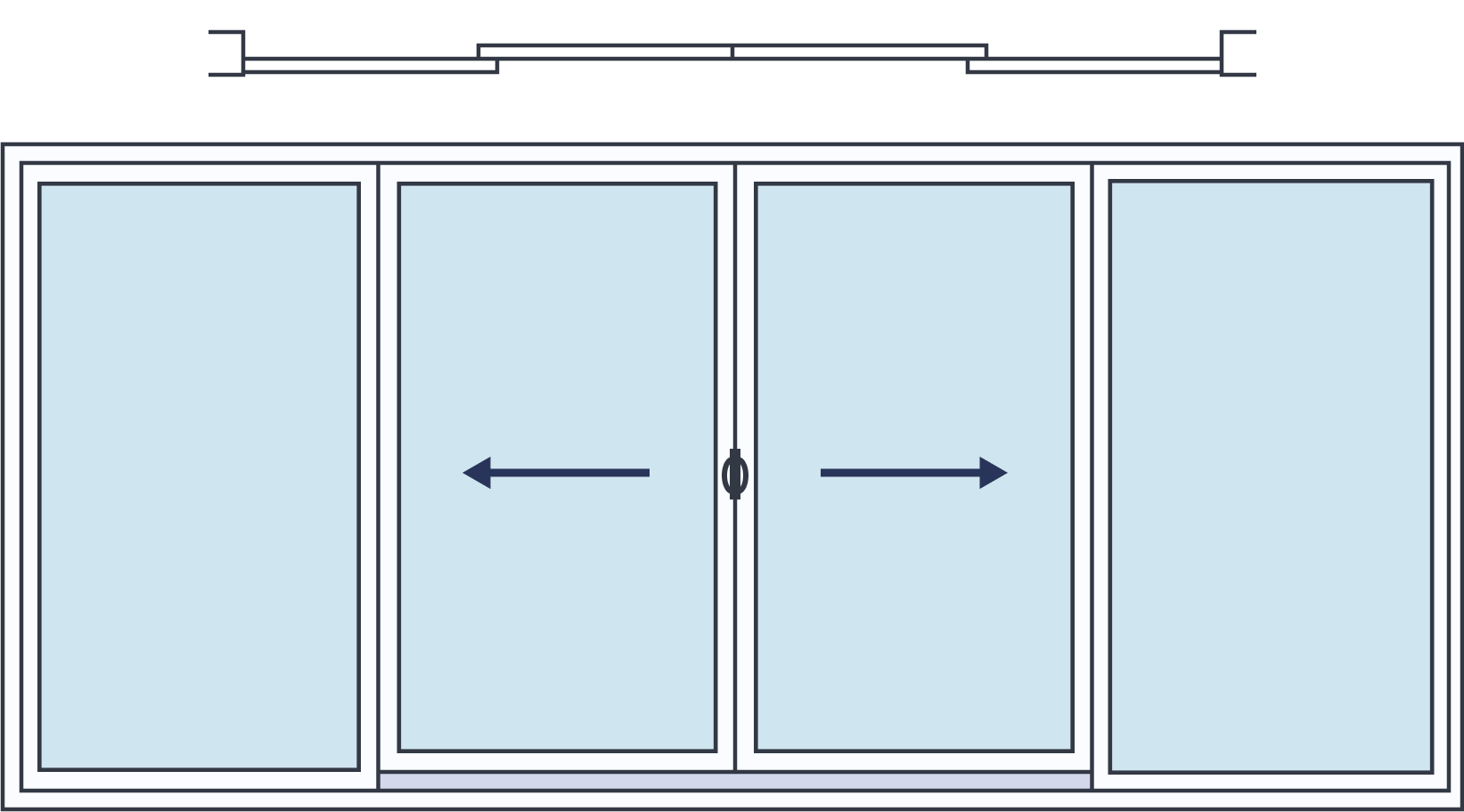 Sliding Doors: Panels