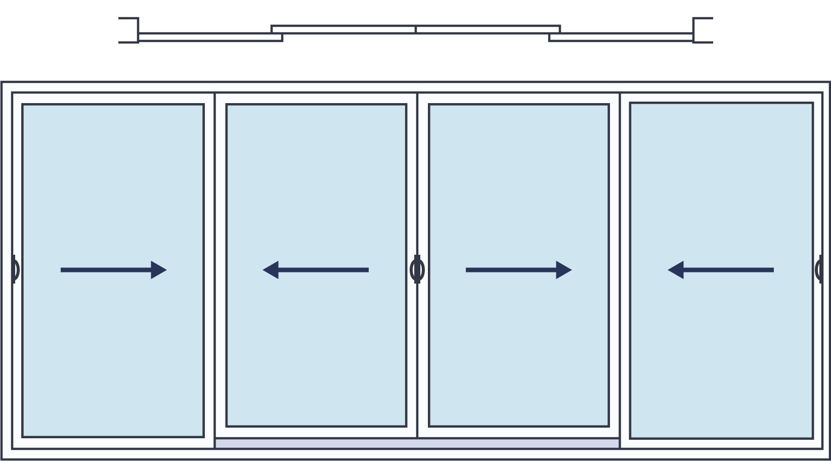 Sliding Doors: Panels