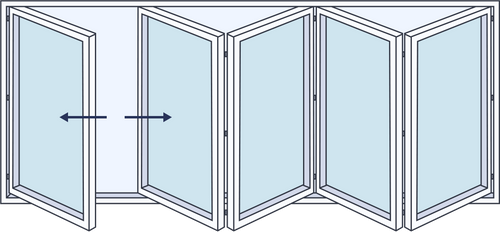 Aluminium Bifold Door