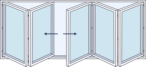Aluminium Bifold Door