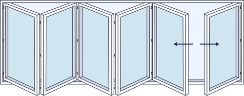 Aluminium Bifold Door