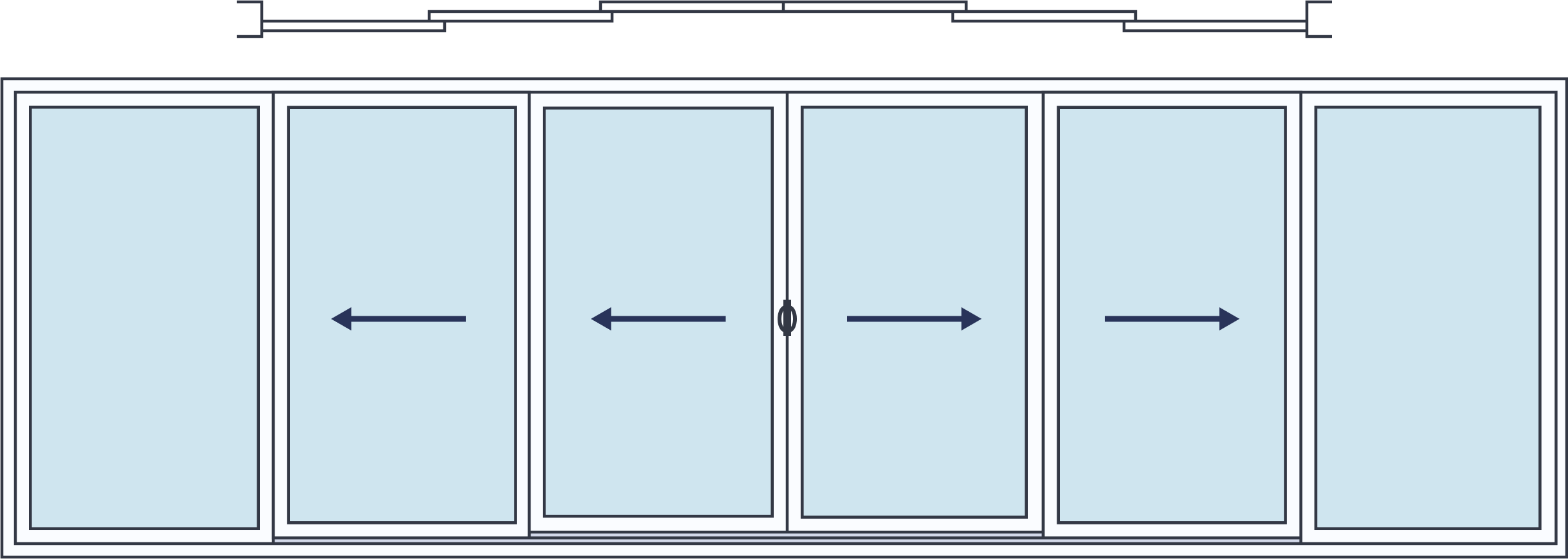 Sliding Doors: Panels