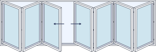 Aluminium Bifold Door