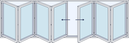 Aluminium Bifold Door